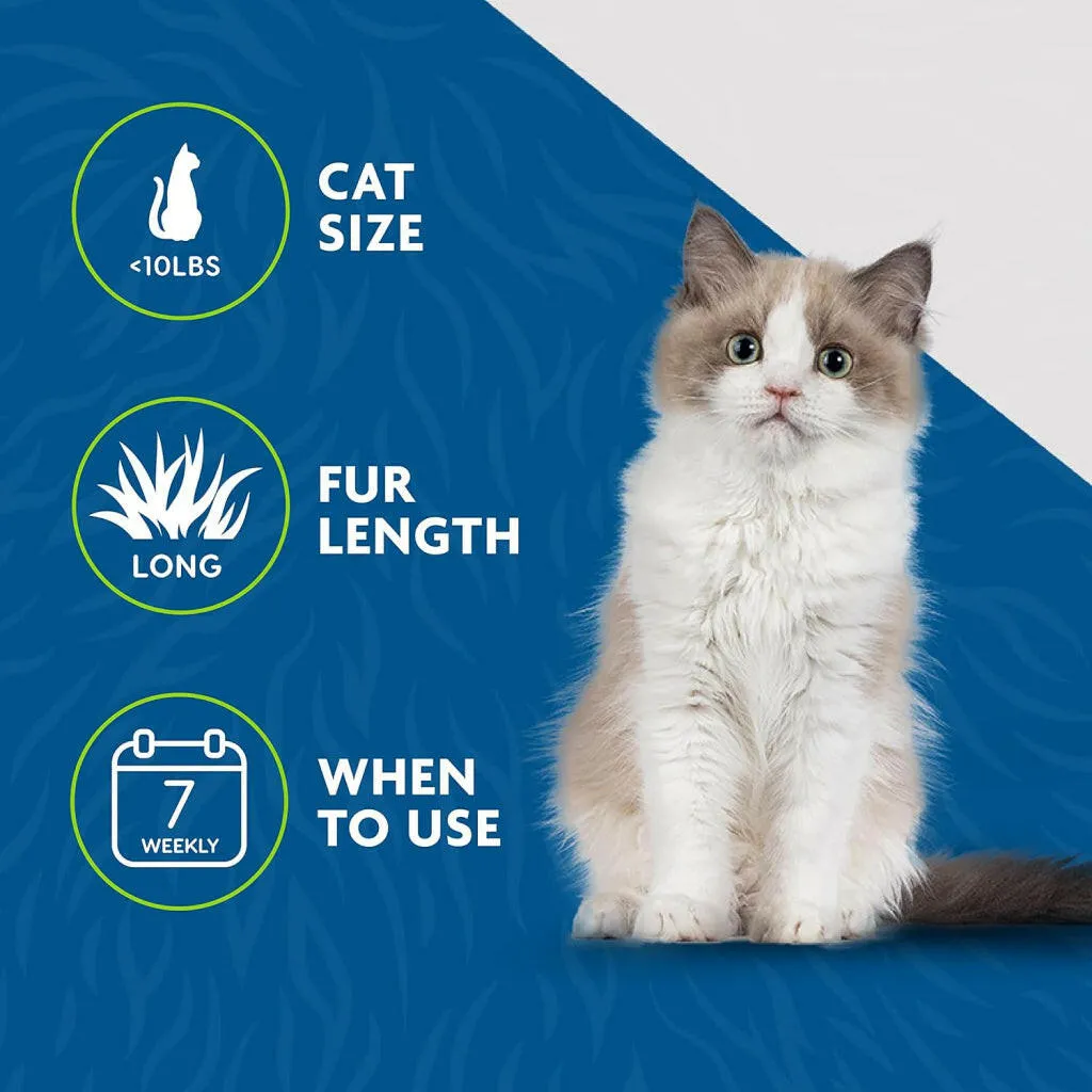 Furminator Long Hair De-Shedding Tool For Cats (Small)